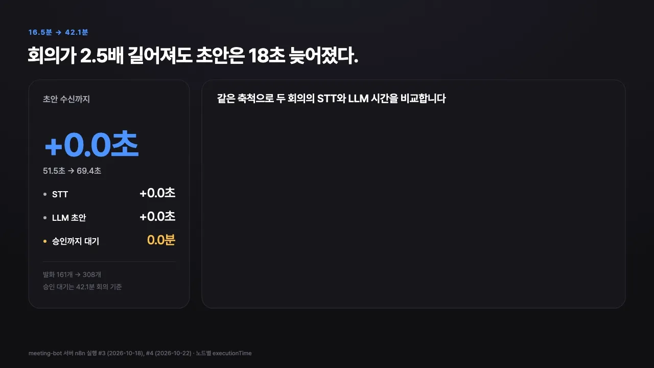 benchmark scaling.2d.toss dark